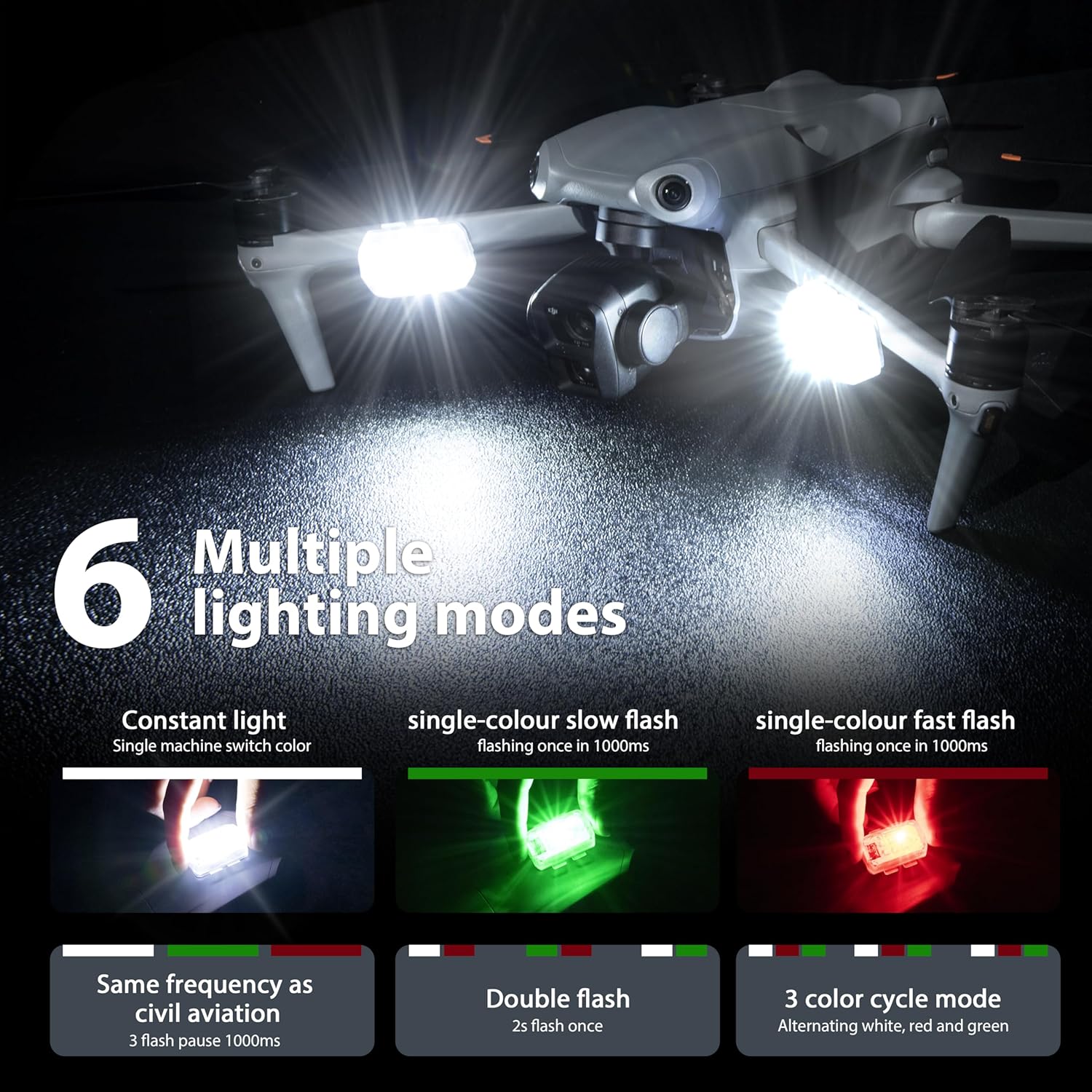 STARTRC Drone Strobe Light Ant - Drone Led Light 评论和价格